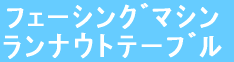 ް